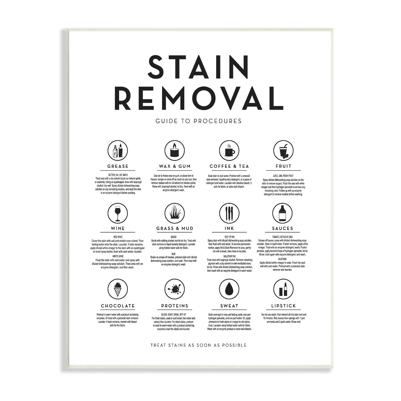 Stupell Industries Laundry Stain Removal Guide Helpful Symbols Chart Wall Plaque Art